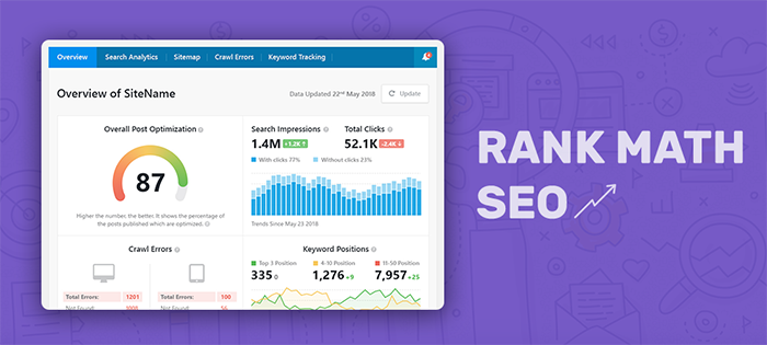 15 Rank Math SEO